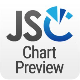 Chart Preview for VSCode | JSCharting